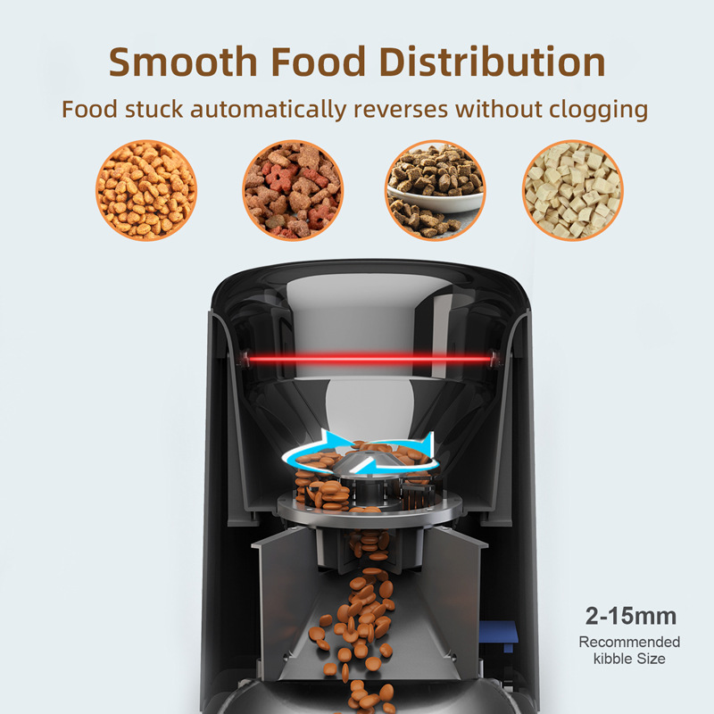 H20 Smart Pet Feeder Camera | 1080p HD + Night Vision | App-Controlled | 6L | iOS & Android