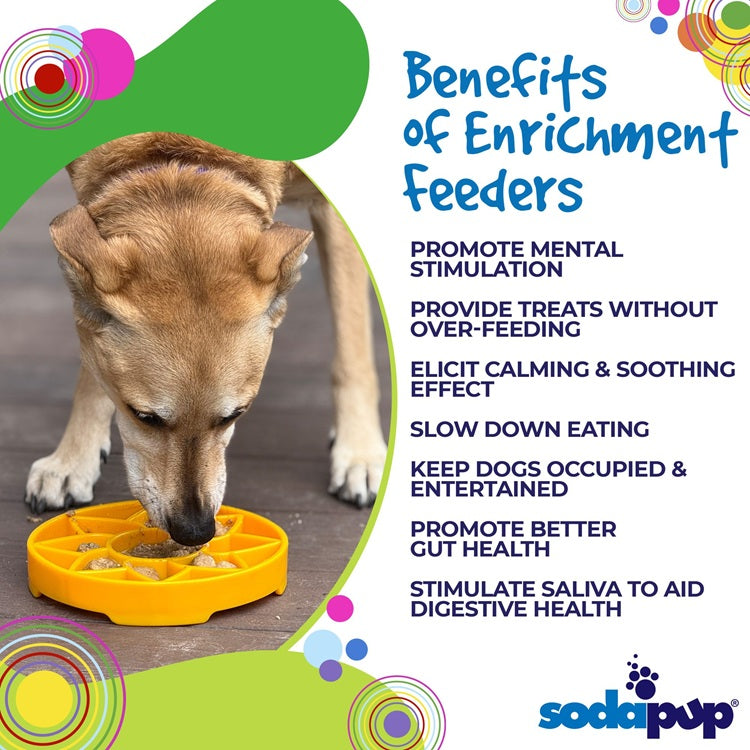 SodaPup Sunflower eTray | Shallow Slow Feeder & Lick Mat | Made in USA | Flat-Face Friendly