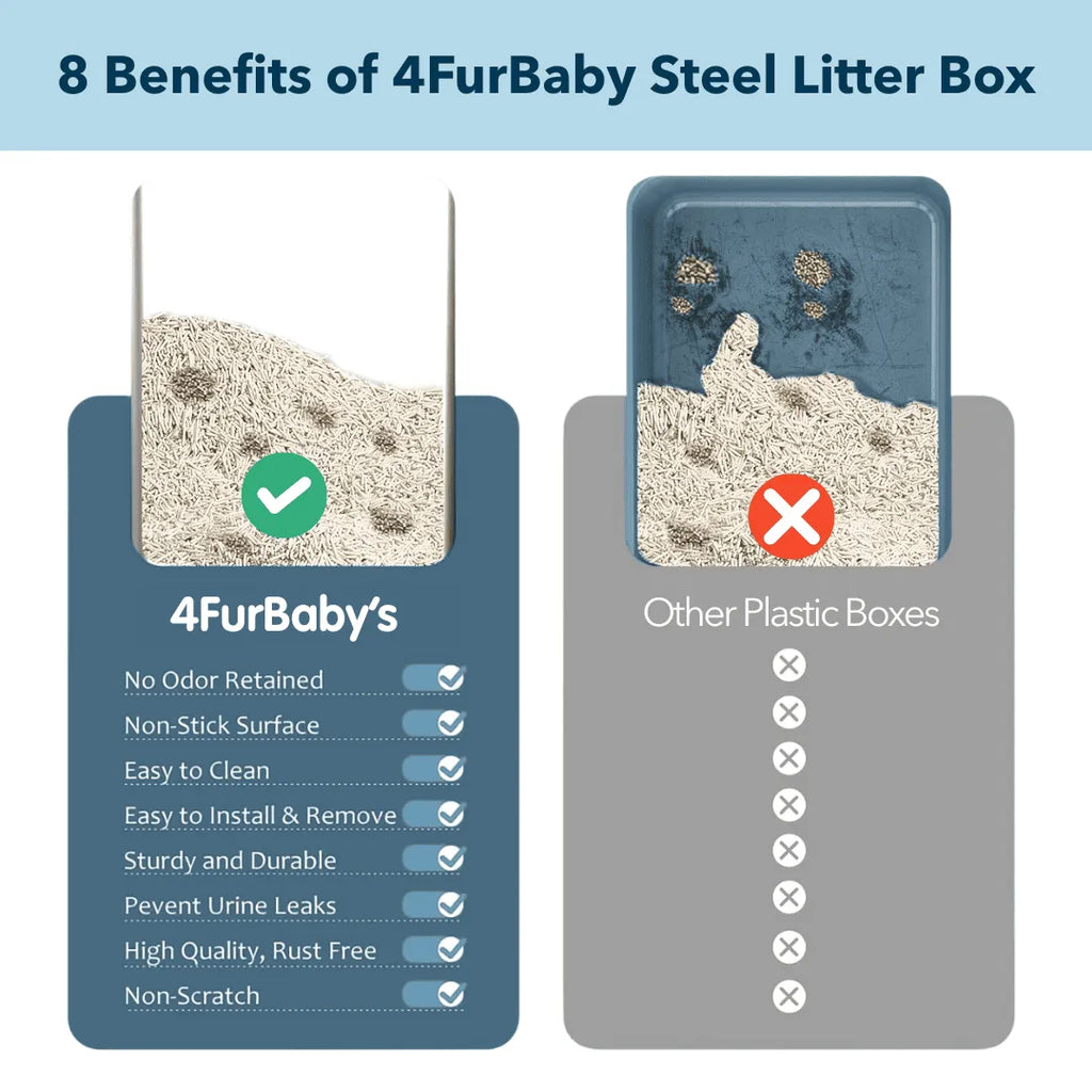 XXL Stainless Steel Cat Litter Box | High Sides, Low Entry | 304 Steel | Multi-Cat & Large Breeds