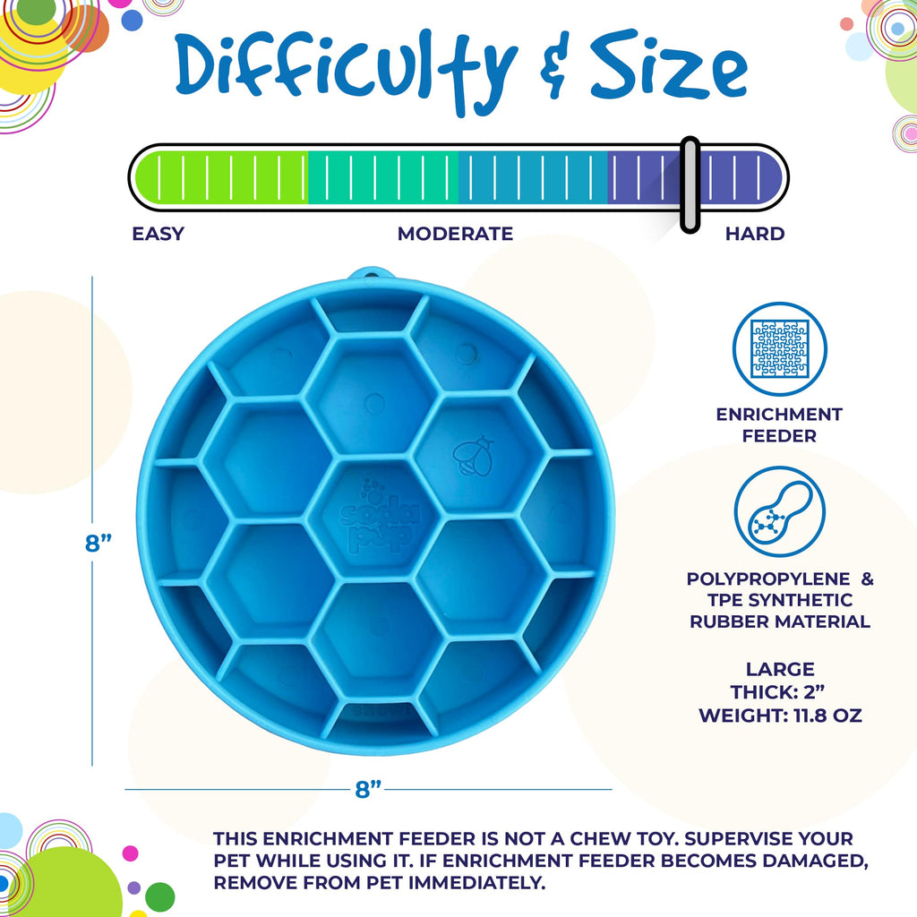 Turn mealtime into enrichment time. The Honeycomb eBowl slows eating by up to 10x, reduces anxiety, and engages foraging instincts. Vet-recommended, dishwasher safe, made in the USA.