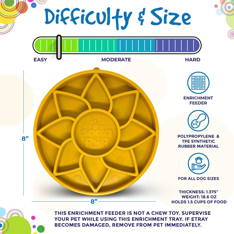 SodaPup Sunflower eTray | Shallow Slow Feeder & Lick Mat | Made in USA | Flat-Face Friendly