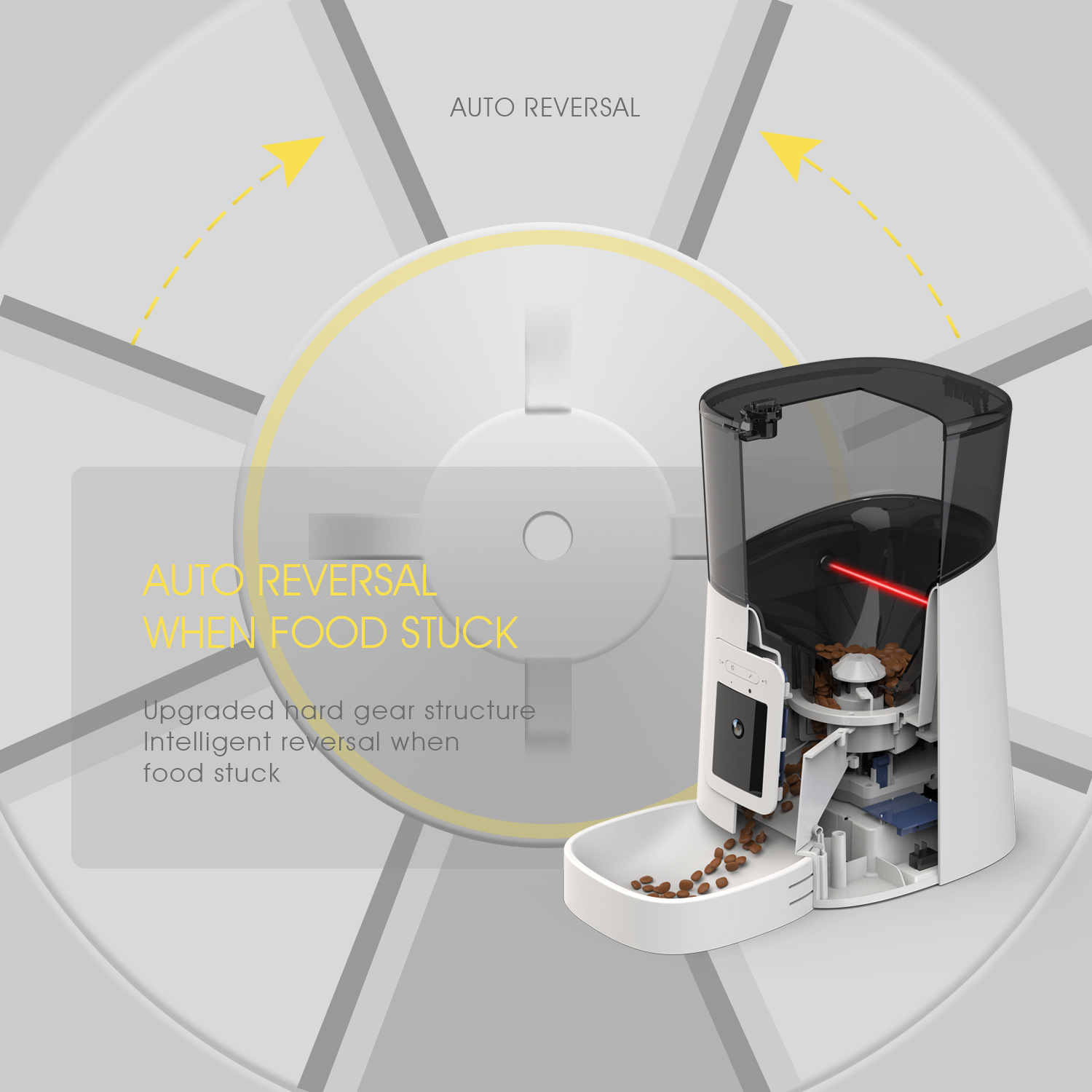 H20 Smart Pet Feeder Camera | 1080p HD + Night Vision | App-Controlled | 6L | iOS & Android