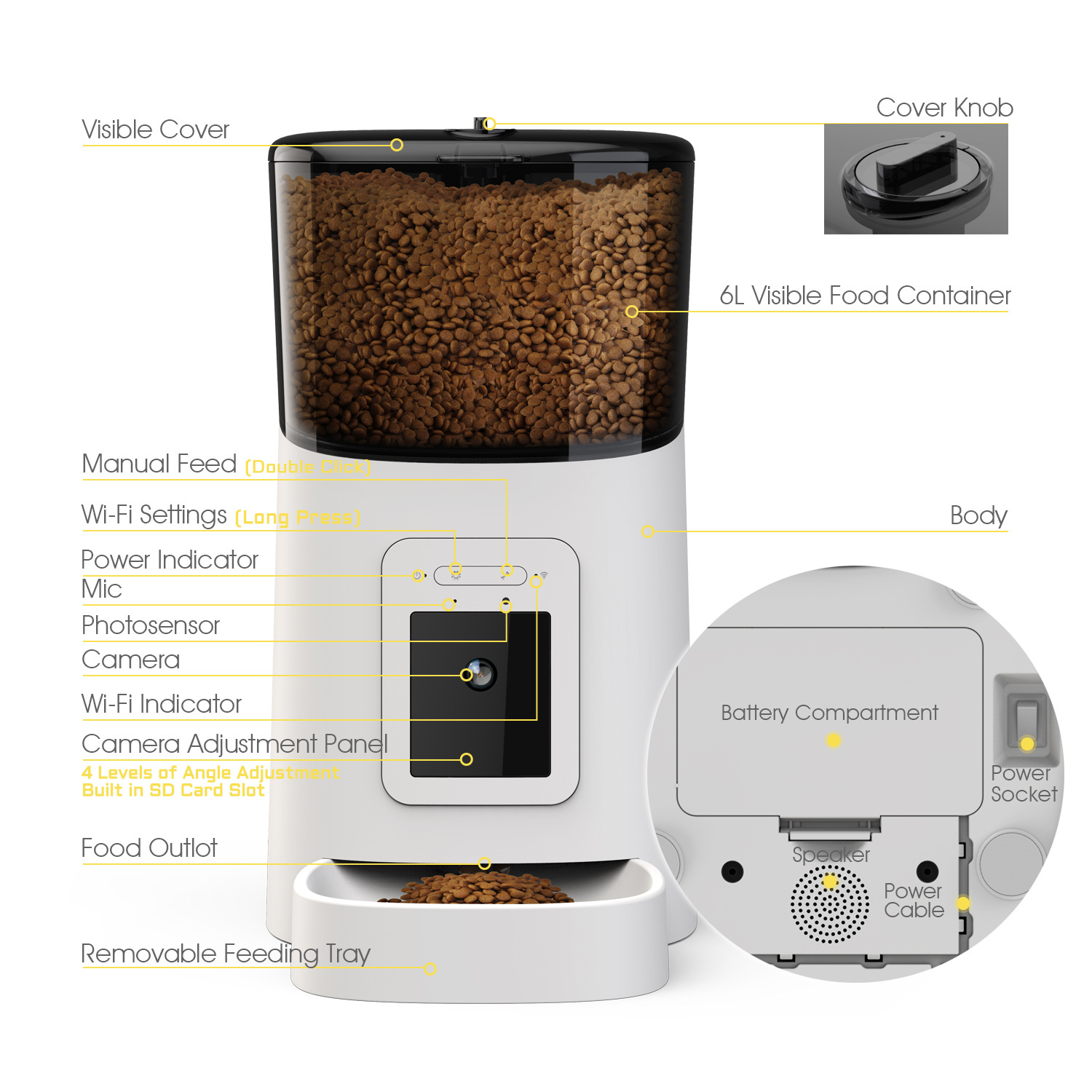 H20 Smart Pet Feeder Camera | 1080p HD + Night Vision | App-Controlled | 6L | iOS & Android