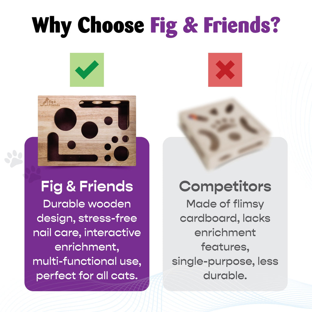 Original Cat Nail File Enrichment Box | Cat-Safe Oak Wood | Patented | Nail Care Through Play