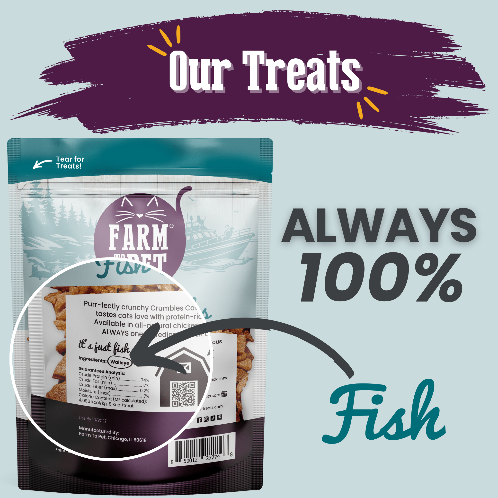 Farm to Pet Fish Crumbles Cat Treats | Wild-Caught Lake Erie Walleye | Single Ingredient | Made in USA