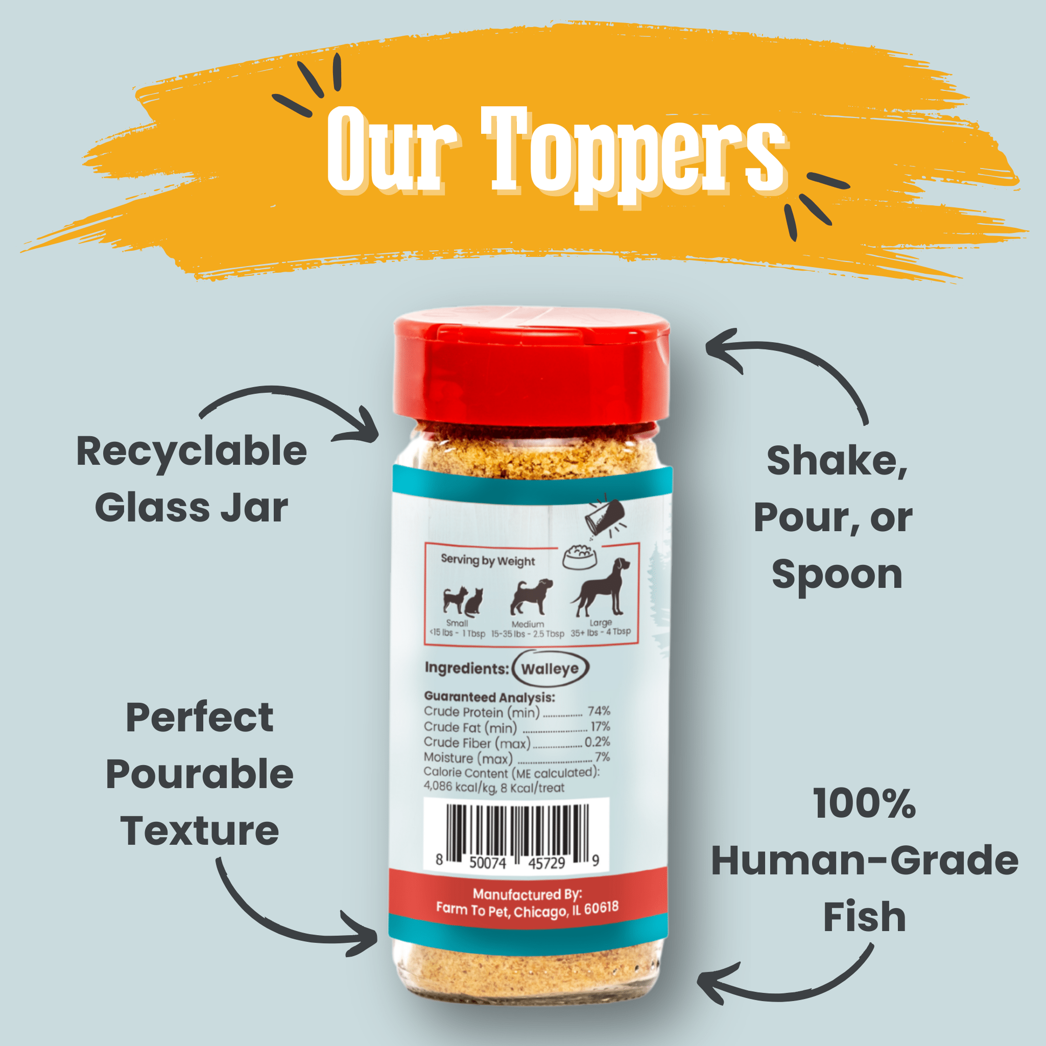 Farm to Pet Fish Treat Topper | Wild-Caught Lake Erie Walleye | Dog & Cat Food Topper | Made in USA