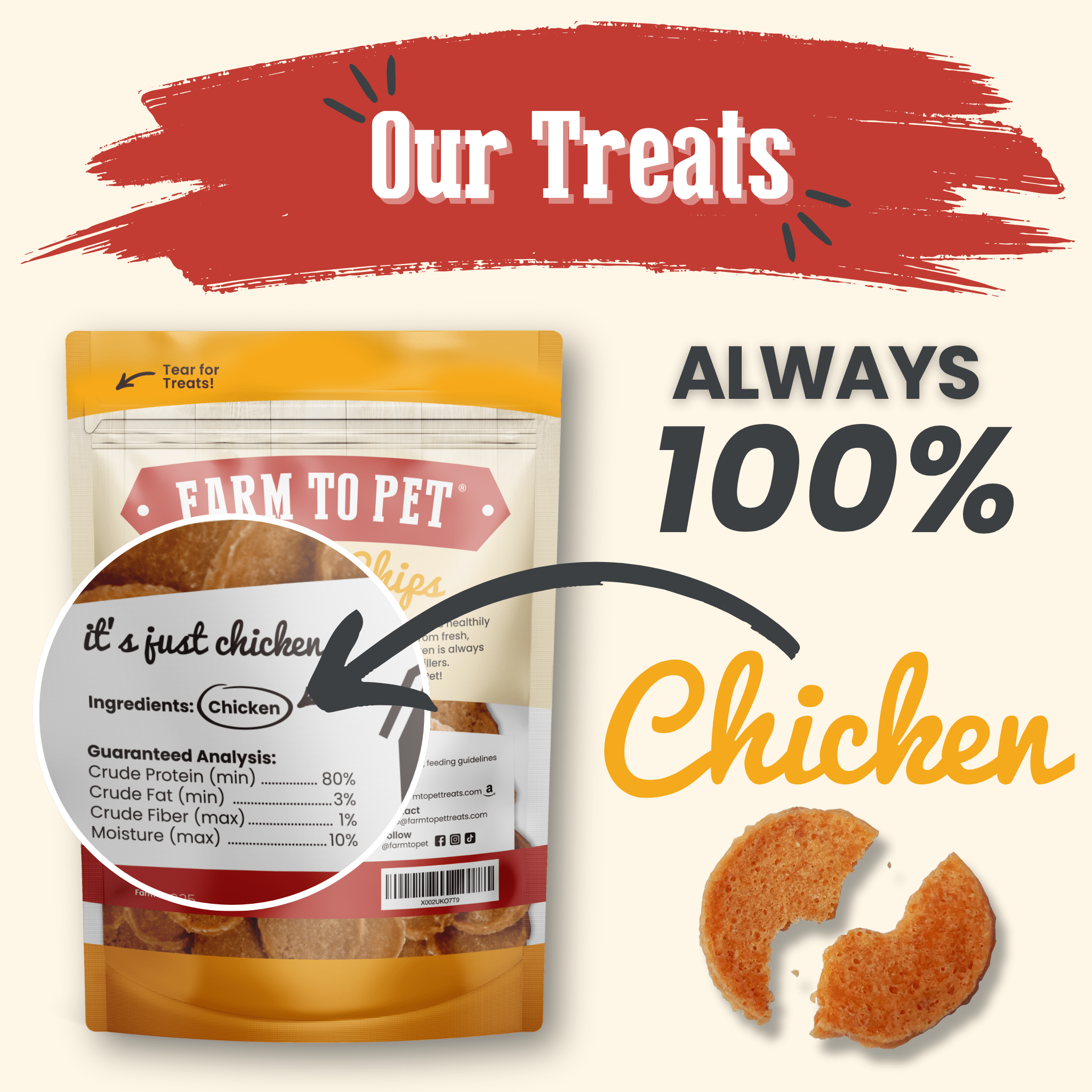 Farm to Pet Chicken Chips Dog Treats | Single Ingredient | Human-Grade | Made in USA