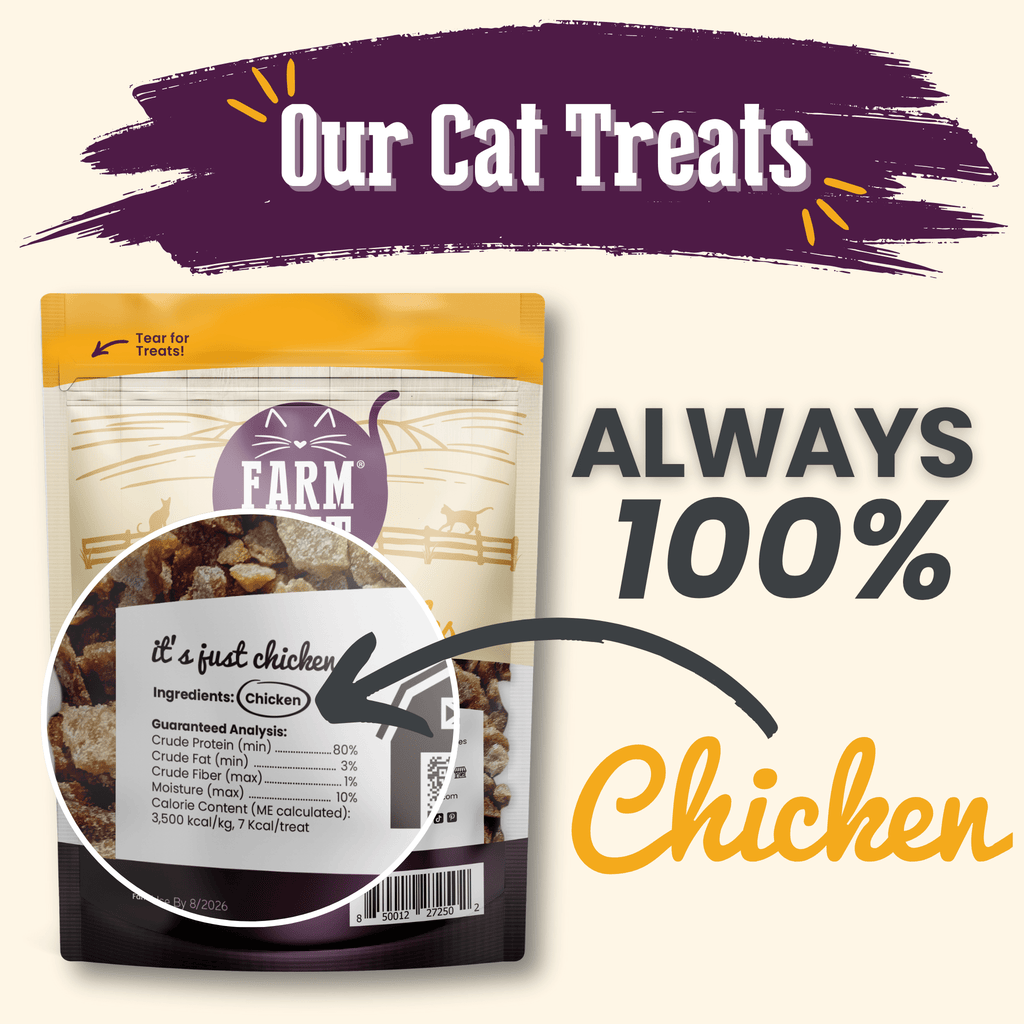 Farm to Pet Chicken Crumbles Cat Treats | Single Ingredient | Human-Grade | Made in USA