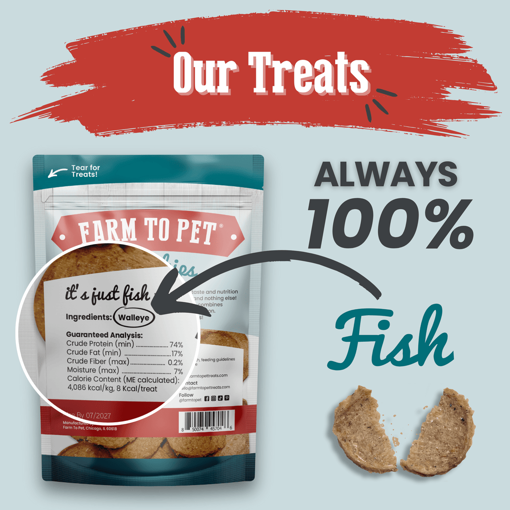 Farm to Pet Fish Chips | Wild-Caught Lake Erie Walleye | Single Ingredient Dog & Cat Treat