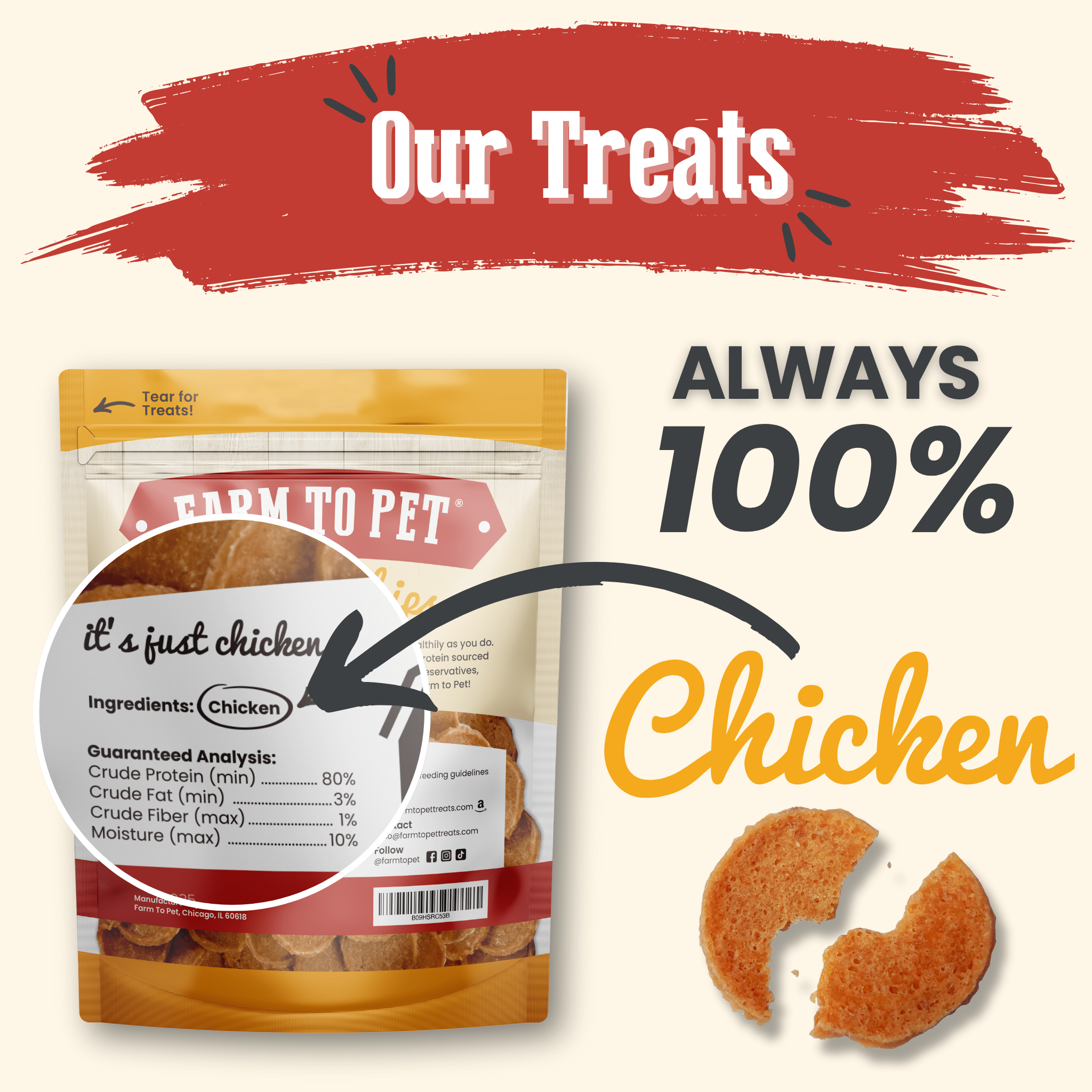 Farm to Pet Chicken Chips Dog Treats | Single Ingredient | Human-Grade | Made in USA