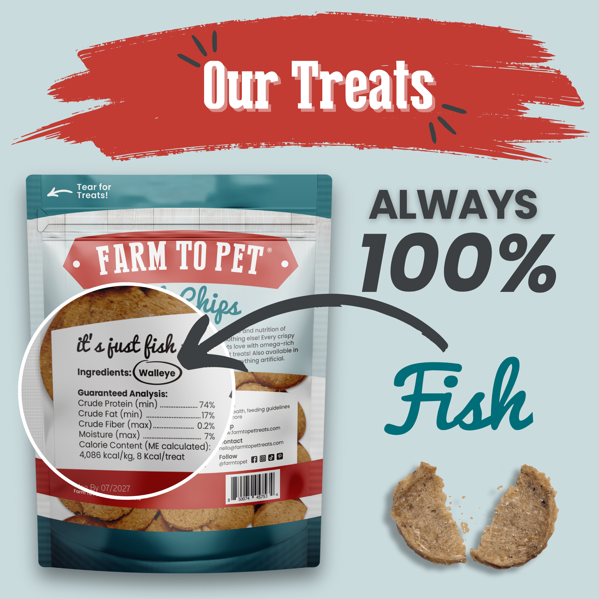 Farm to Pet Fish Chips | Wild-Caught Lake Erie Walleye | Single Ingredient Dog & Cat Treat