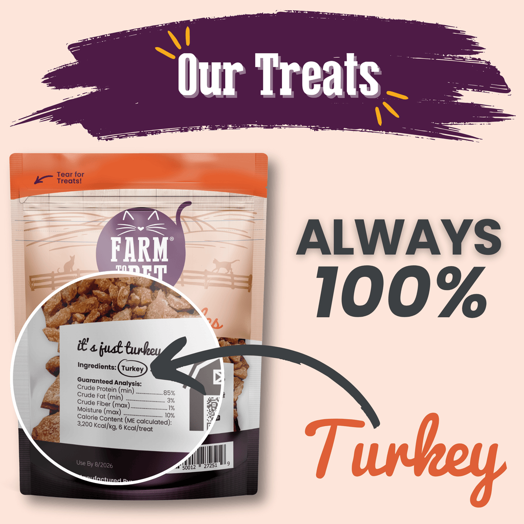 Farm to Pet Turkey Crumbles Cat Treats | Single Ingredient | Human-Grade | Made in USA