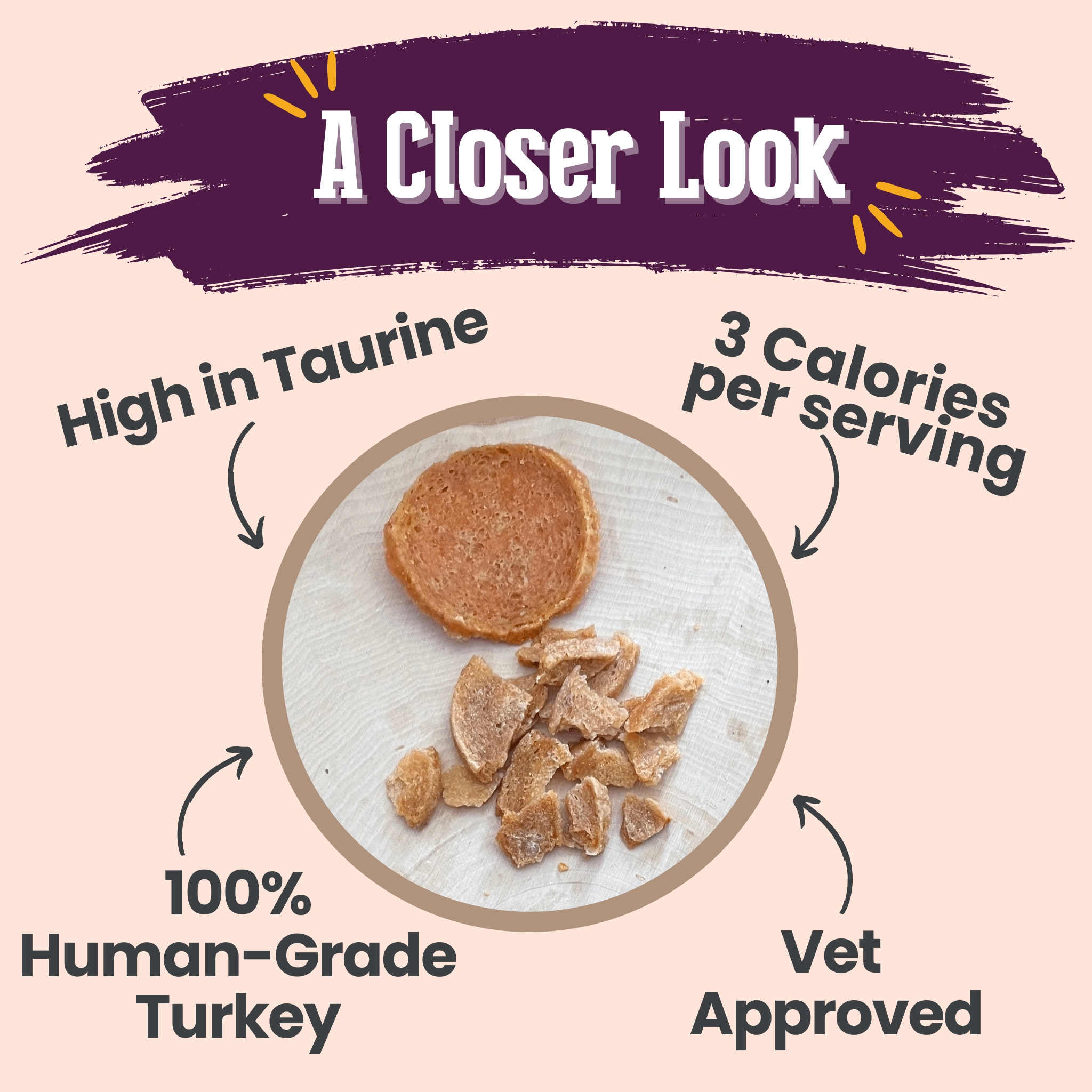 Farm to Pet Turkey Crumbles Cat Treats | Single Ingredient | Human-Grade | Made in USA