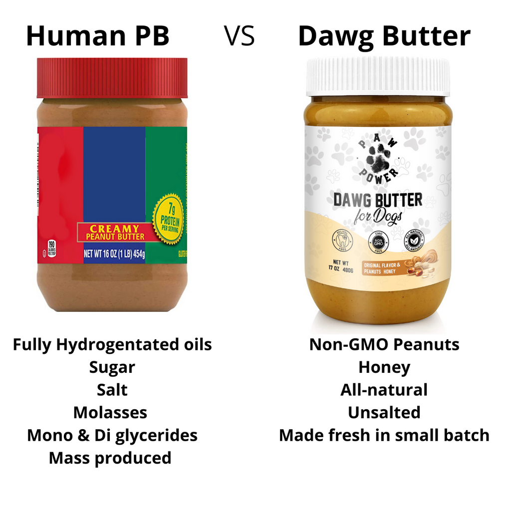 Award-Winning Honey Peanut Butter Dog Treat | Xylitol-Free | Non-GMO | Supports Rescue Dogs