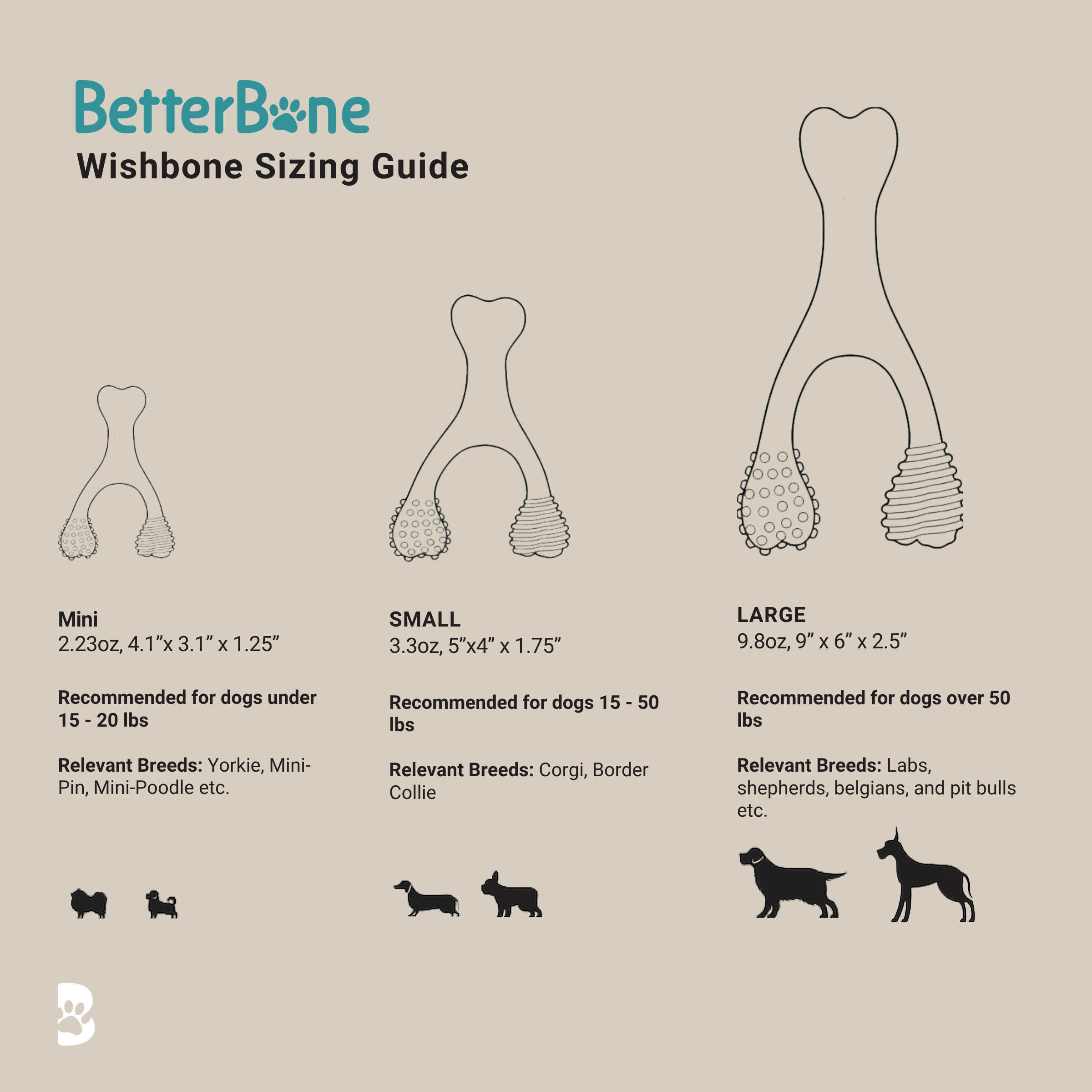 BetterBone MODERATE | Plant-Based Daily Chew Toy for Dogs | Non-Toxic, Hypoallergenic | 3 Sizes