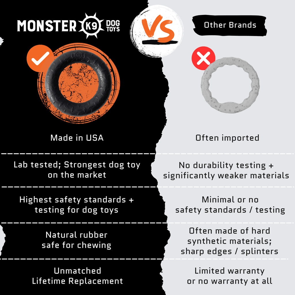 Monster K9 Diamond Ring Dog Toy | Military-Grade Rubber | Made in USA | Lifetime Guarantee