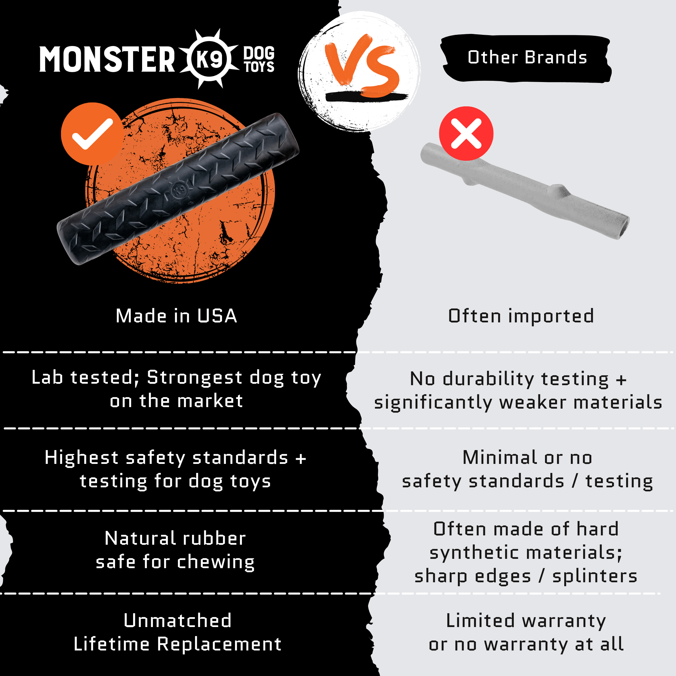 Monster K9 Dog Toy | Military-Grade Natural Rubber | Made in USA | Lifetime Guarantee