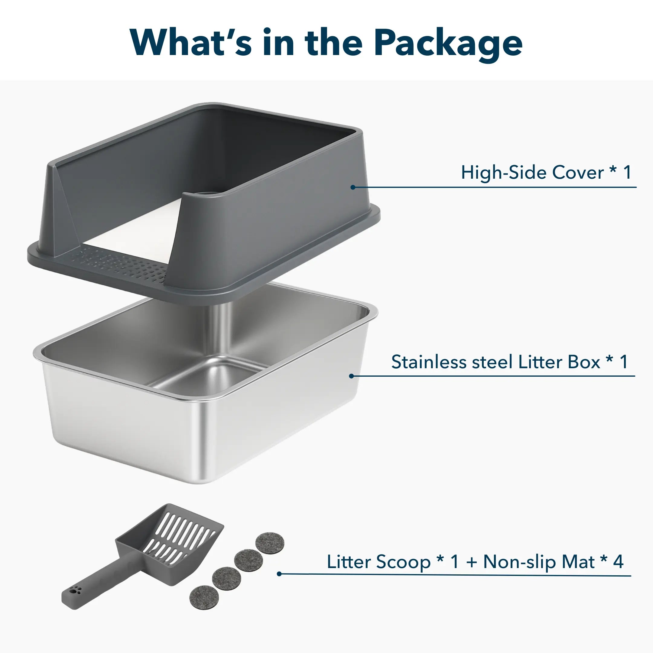 XXL Stainless Steel Cat Litter Box | High Sides, Low Entry | 304 Steel | Multi-Cat & Large Breeds