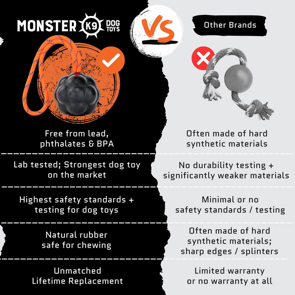 Monster K9 Rope Sling Dog Toy | Military-Grade Rubber | Made in USA | Lifetime Guarantee
