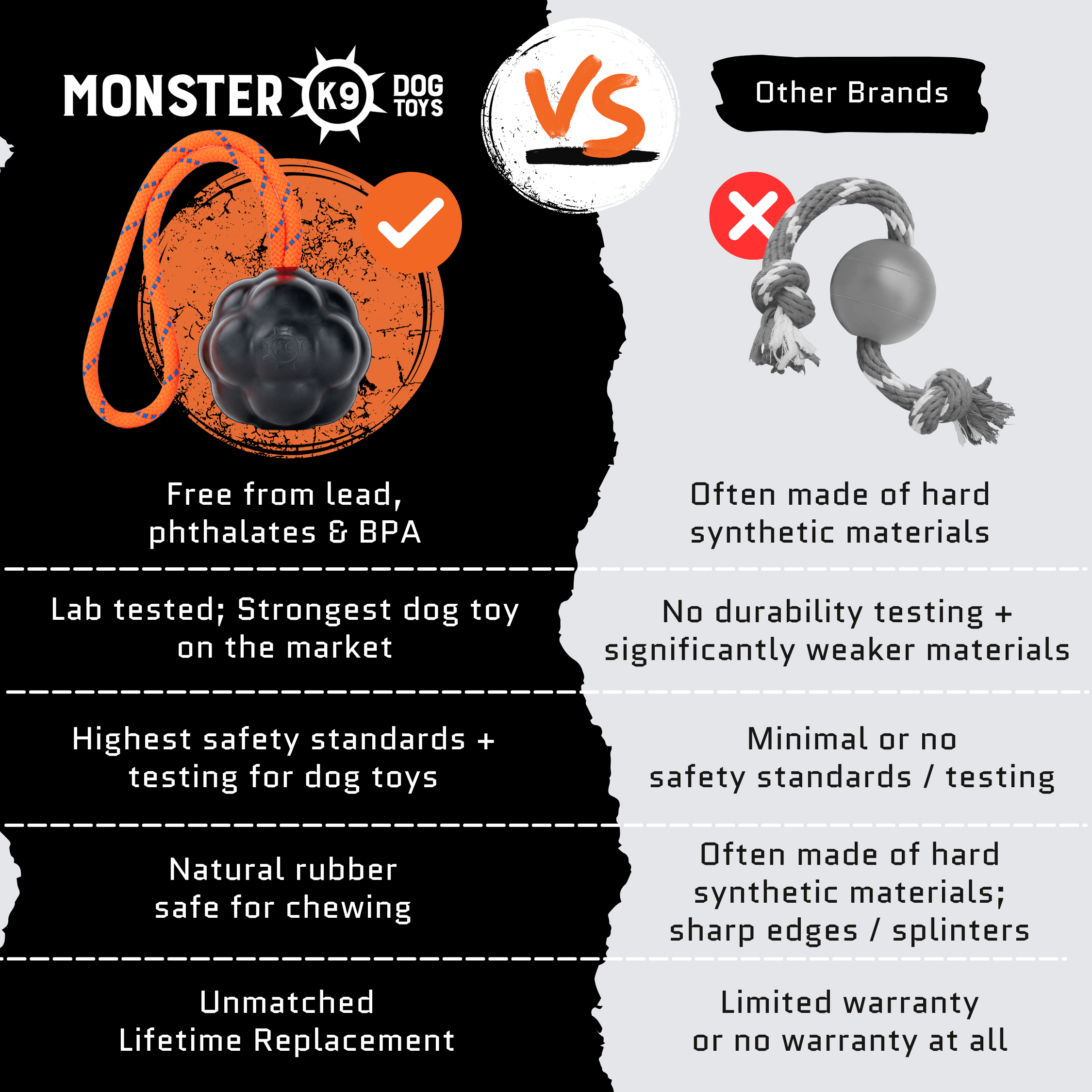 Monster K9 Rope Sling Dog Toy | Military-Grade Rubber | Made in USA | Lifetime Guarantee